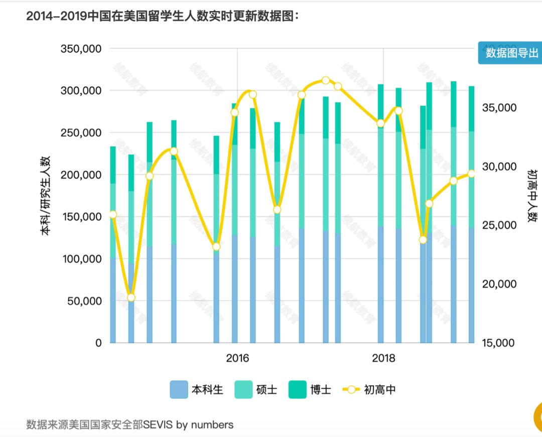 美國又出新移民政策，建設美國簽證到底是什么？(1).jpg