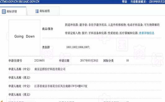 “GoingDown”認讀為“夠淫蕩”，商標復審案一審判決書