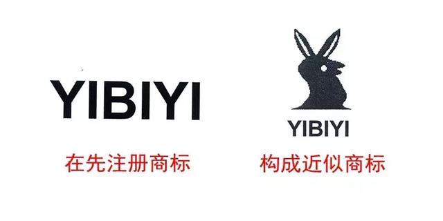 申請英文商標注意事項，這份案例及對策請收好3