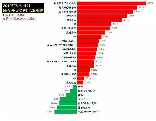 為了不影響美國消費(fèi)者的圣誕購物狂歡!特朗普宣布推遲征收關(guān)稅!2