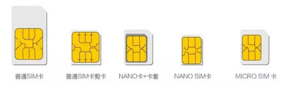 「美國(guó)電話卡」美國(guó)旅行通信攻略2