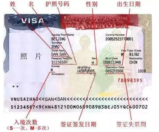 美國簽證有效期與停留期區(qū)別,防止被拒絕、遣返!2
