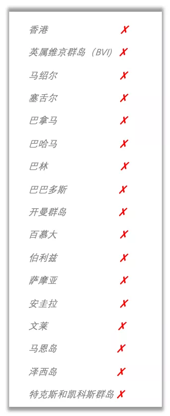 全球反避稅大幕拉開(kāi),離岸公司該何去何從?2