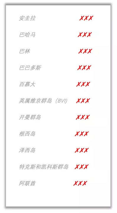 全球反避稅大幕拉開(kāi),離岸公司該何去何從?3